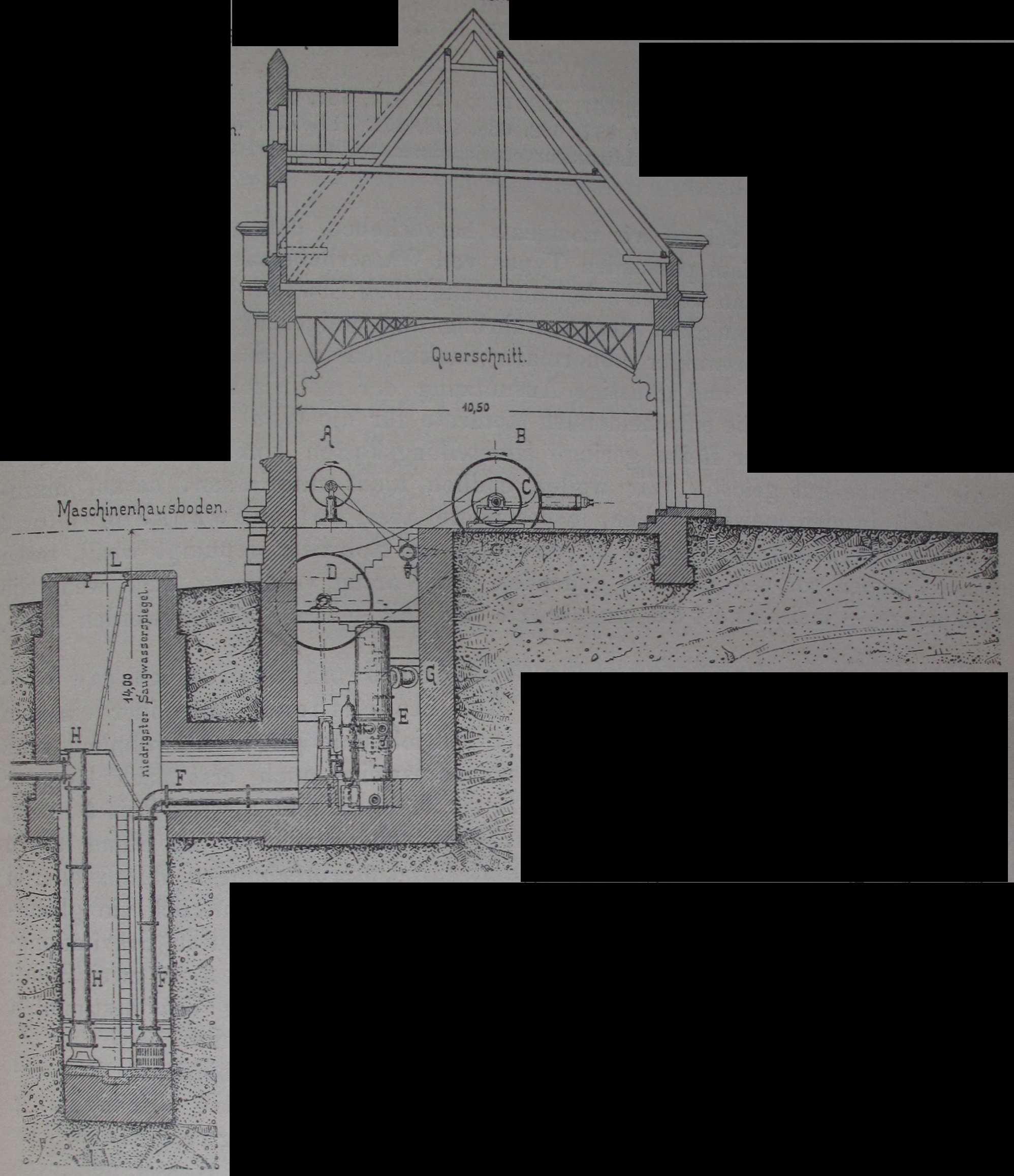 Querschnitt durch das Pumpwerk