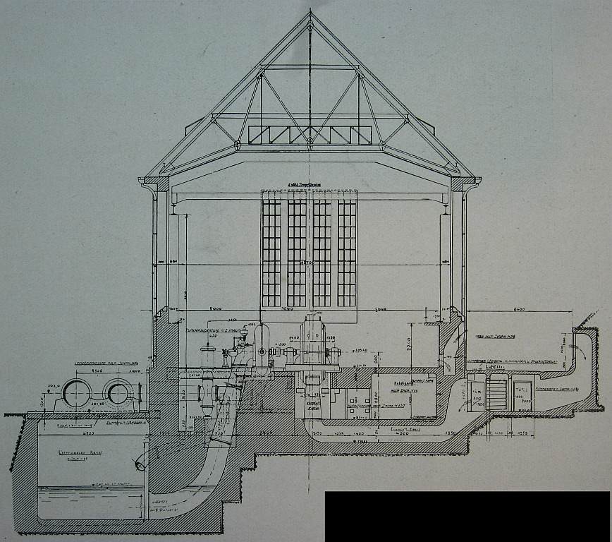 Hochdruckhaus: Schnitt in der Turbinenachse