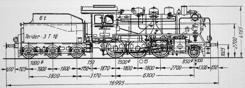 Skizze der Baureihe 24 (DR)