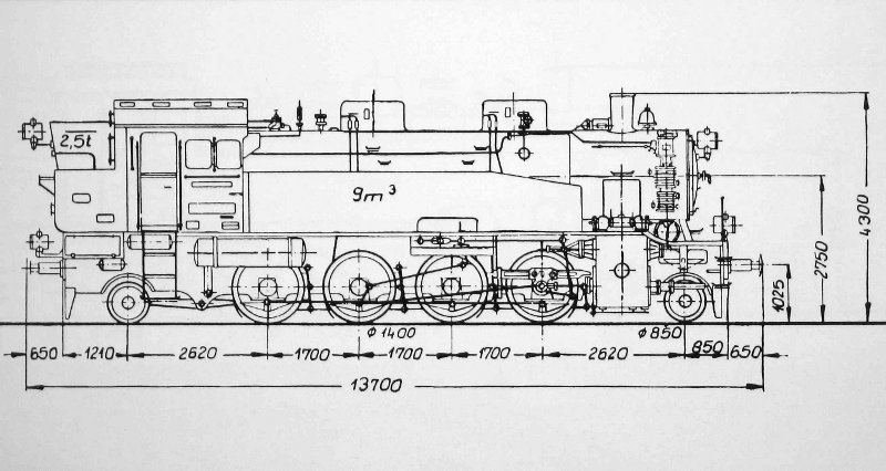 Skizze der 93 6676-6677 (ex Prignitzer Eisenbahn)