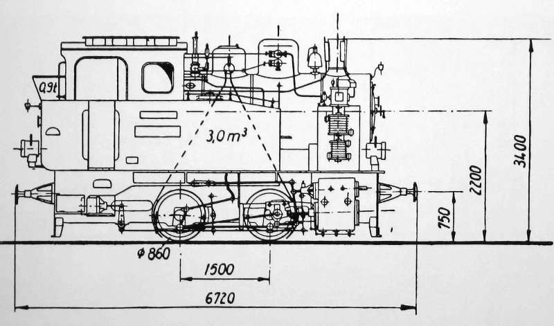 Skizze der 99 5201 (ex Spremberger Stadtbahn)