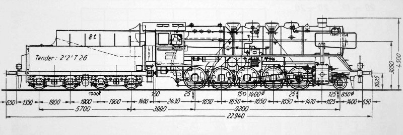 Skizze der Baureihe 50 (DR)