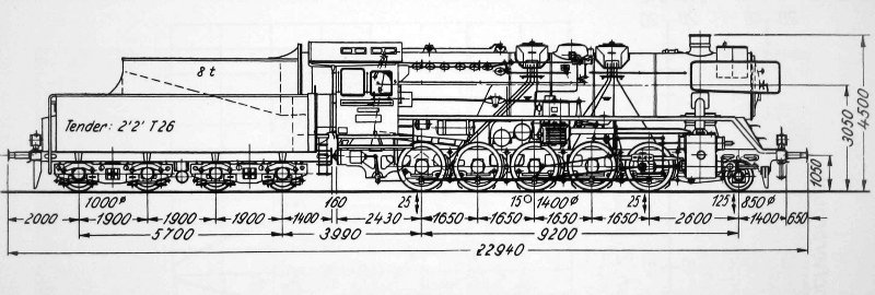 Skizze der Baureihe 50.35 (DR)