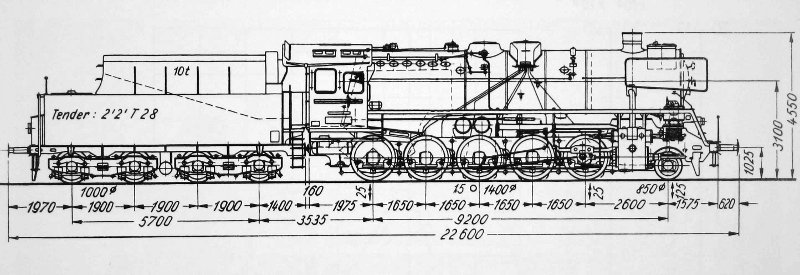 Skizze der Baureihe 50.40 (DR)