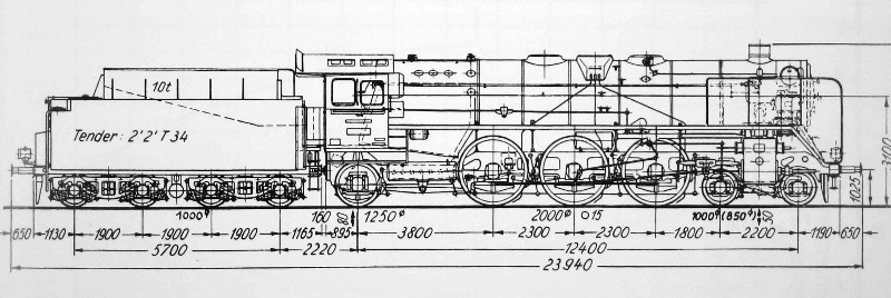 Skizze der Baureihe 01.0-2