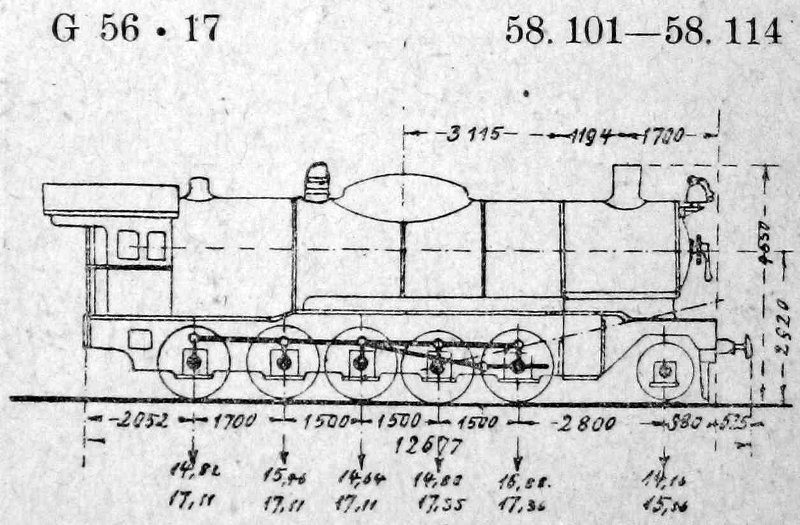 Skizze der XIII H (1917) (Sachsen) = 58.1 (DR)