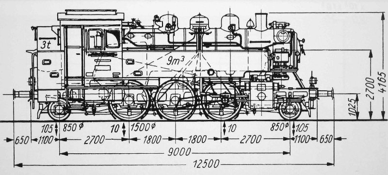 Skizze der Baureihe 64 (DR)
