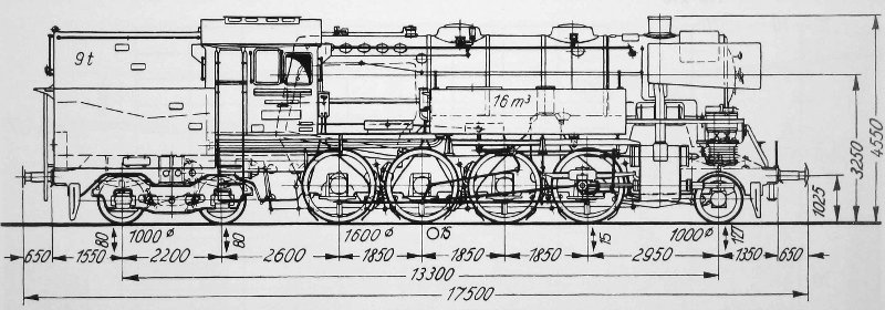 Skizze der Baureihe 65.10 (DR)