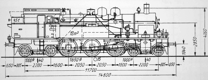 Skizze der T 18 (Bauform 1914)
