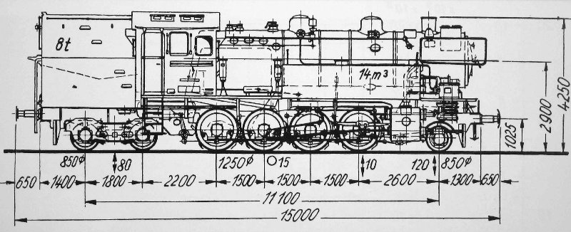 Skizze der Baureihe 83.10 (DR)
