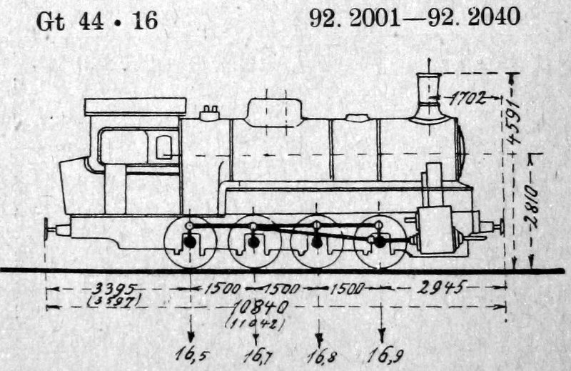 Skizze der R 4/4 (Pfalzbahn) = 92.20 (DR)