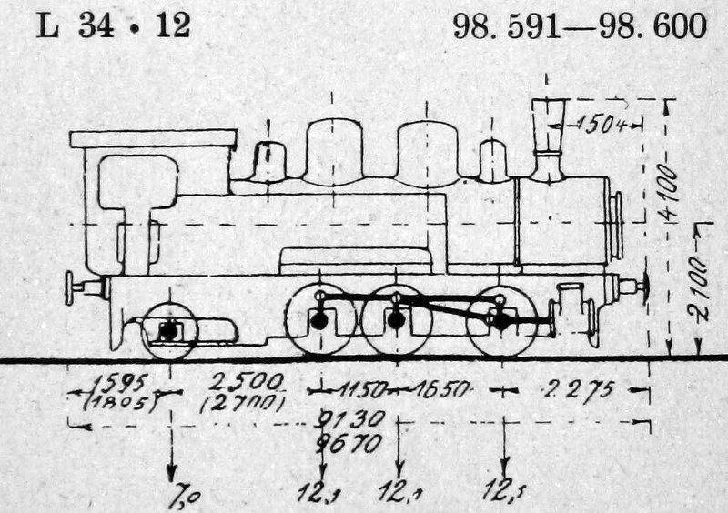D VIII (1893) (Bayern) = 98 665-669 (DR)