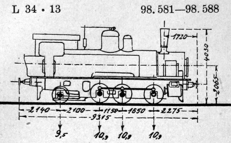 Skizze der D VIII (Pfalzbahn) = 98.6 (DR)