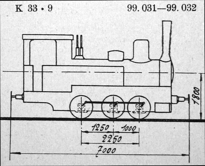 Skizze der T 33 (1908) (Preußen) = 99 031-32 (DR)
