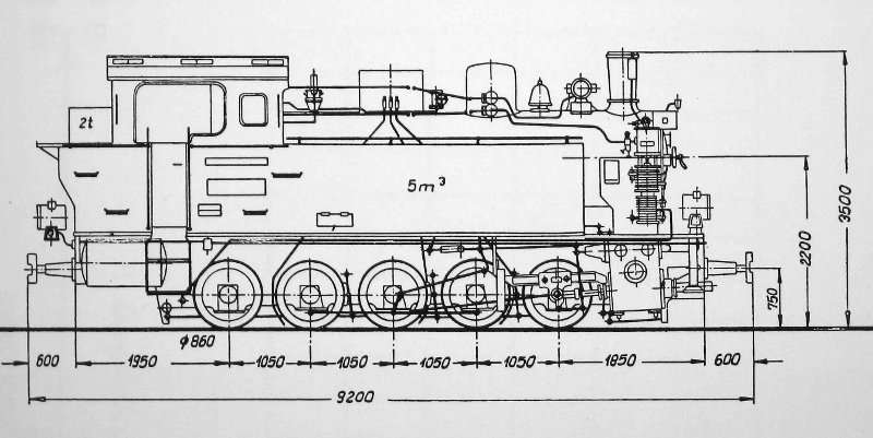 Skizze der Baureihe 99 181-183 (DR)