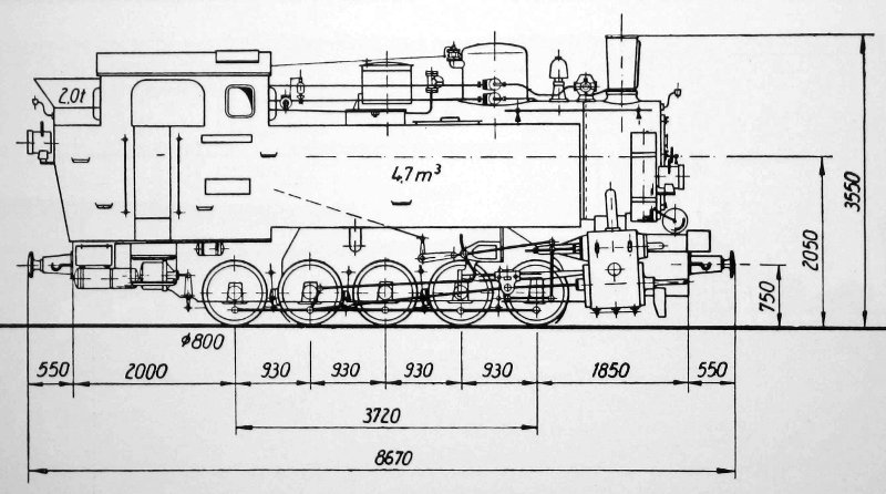 Skizze der Baureihe 99 191-194 (DR)
