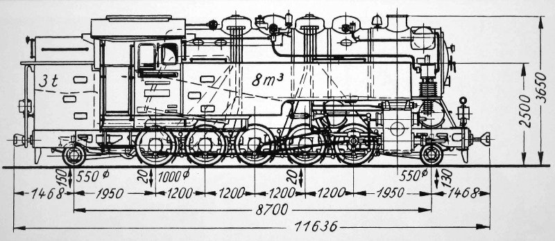 Skizze der Baureihe 99.22 (DR)