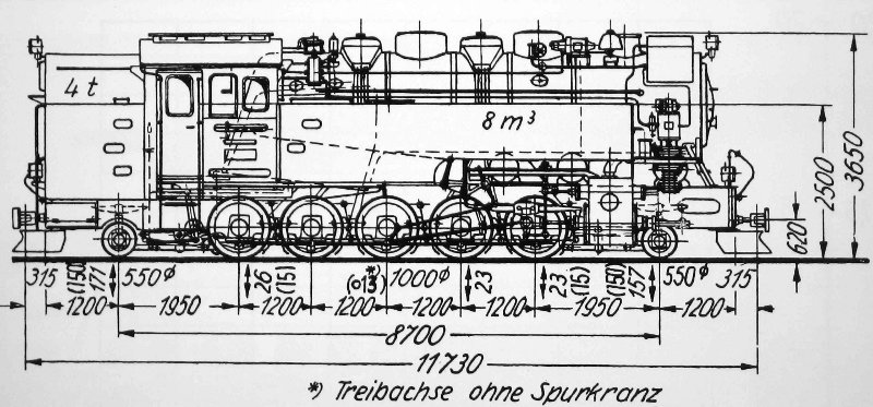 Skizze der Baureihe 99.23 (DR)
