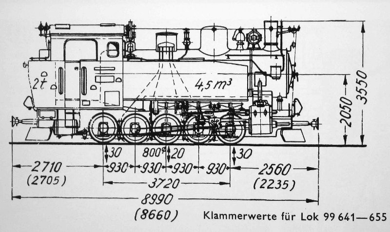 Skizze der VI K (Sachsen) = 99 641-717 (DR)