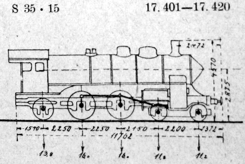 Skizze der S 3/5 (1903) (Bayern) = 17.4 (DR)