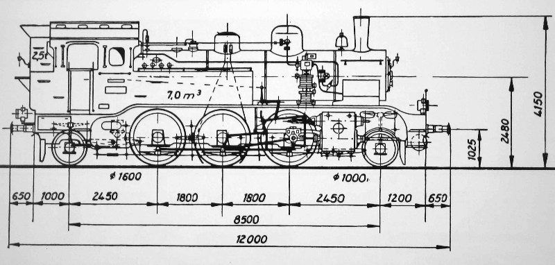 Skizze der 75 6276-6279 (ex Ruppiner Eisenbahn)