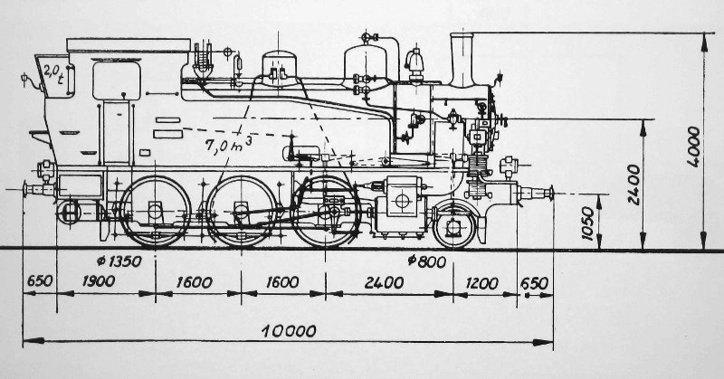 Skizze der 91 6301 (ex Niederlausitzer Eisenbahn)