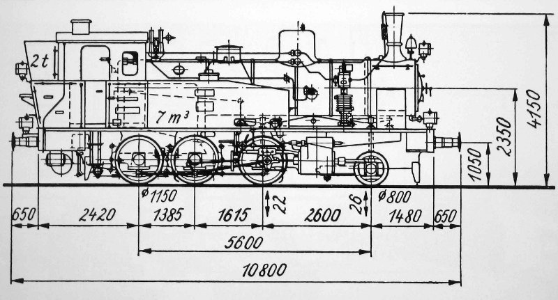 Skizze der 91 6401-6404 (ex Stendaler Eisenbahn)