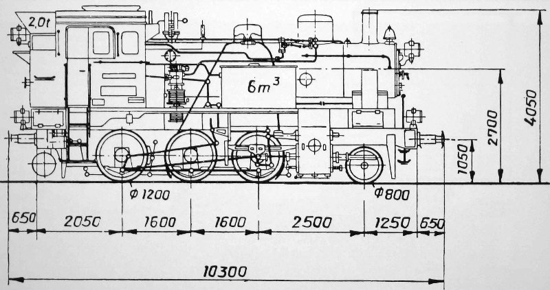 91 6476-6479 (ex Halle-Hettstedter Eisenbahn)