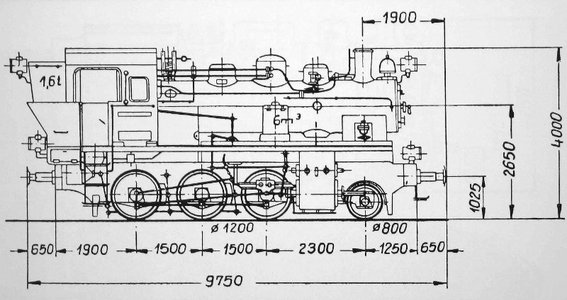 Skizze der 91 6780 (ex Niederlausitzer Eisenbahn)