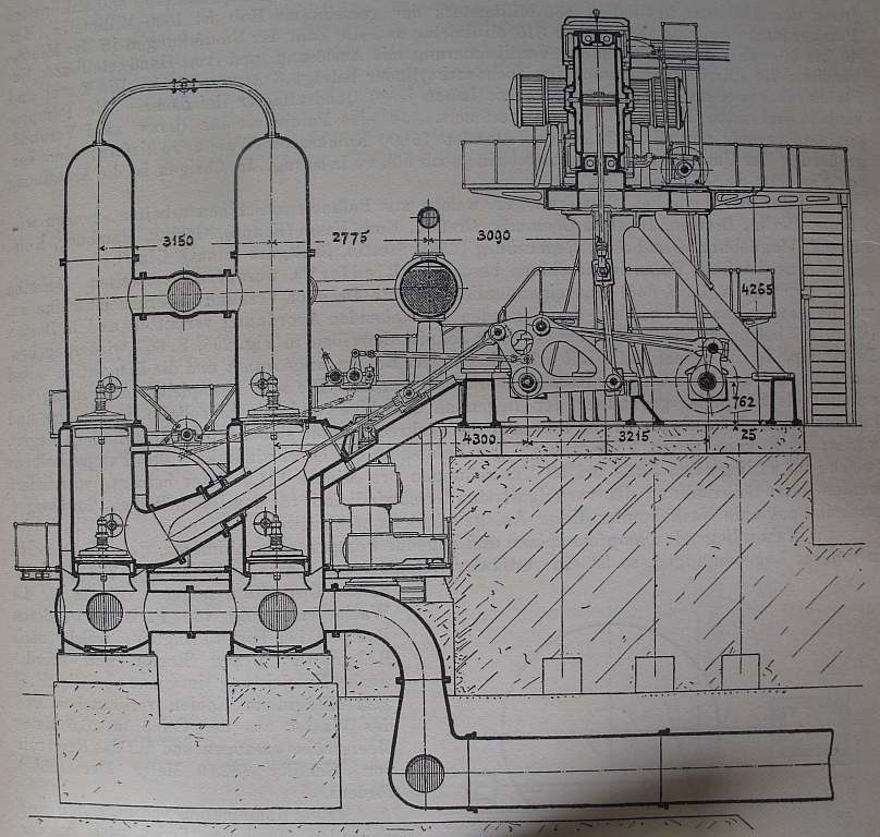 Chestnut Hill Pumping Station: Pumpmaschine