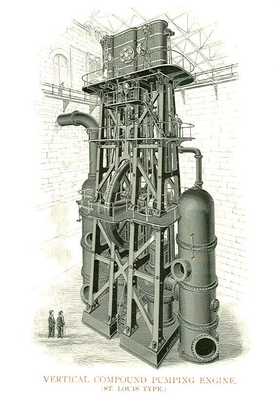 Dampfmaschine und Pumpe von Allis-Chalmers