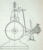 Dampfmaschine: Skizze mit Reimann-Steuerung