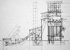 Gaswerk Danzig: Querschnitt durch die Vertikal-Retortenofenanlage