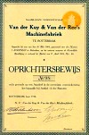 N.V. Van der Kuy & Van der Ree's Machinefabriek & Scheepswerf: Anteilsschein