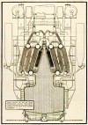 Combustion Engineering Corporation: Combustion Engineering Co.: Wasserrohrkessel