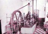 Dampfmaschine: Maschinenraum