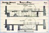 Dampfmaschine: Schlachthof Breslau: Maschinenfundament
