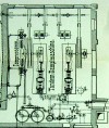 Dampfmaschine: Grundriß des Maschinenraums